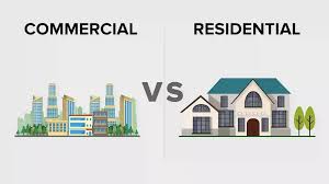 Commercial & Residential Land